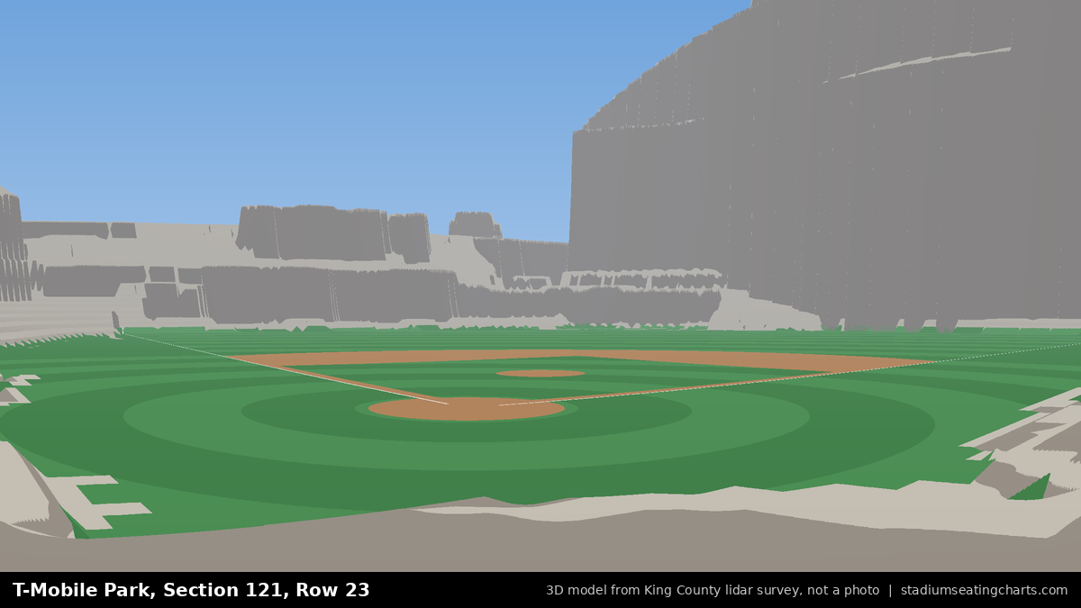 View from T-Mobile Park Section 121, Row 23, looking toward the pitcher's mound