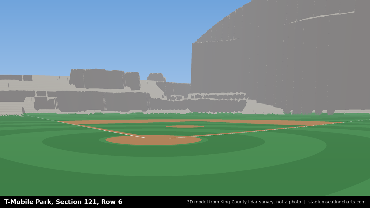 View from T-Mobile Park Section 121, Row 6, looking toward the pitcher's mound