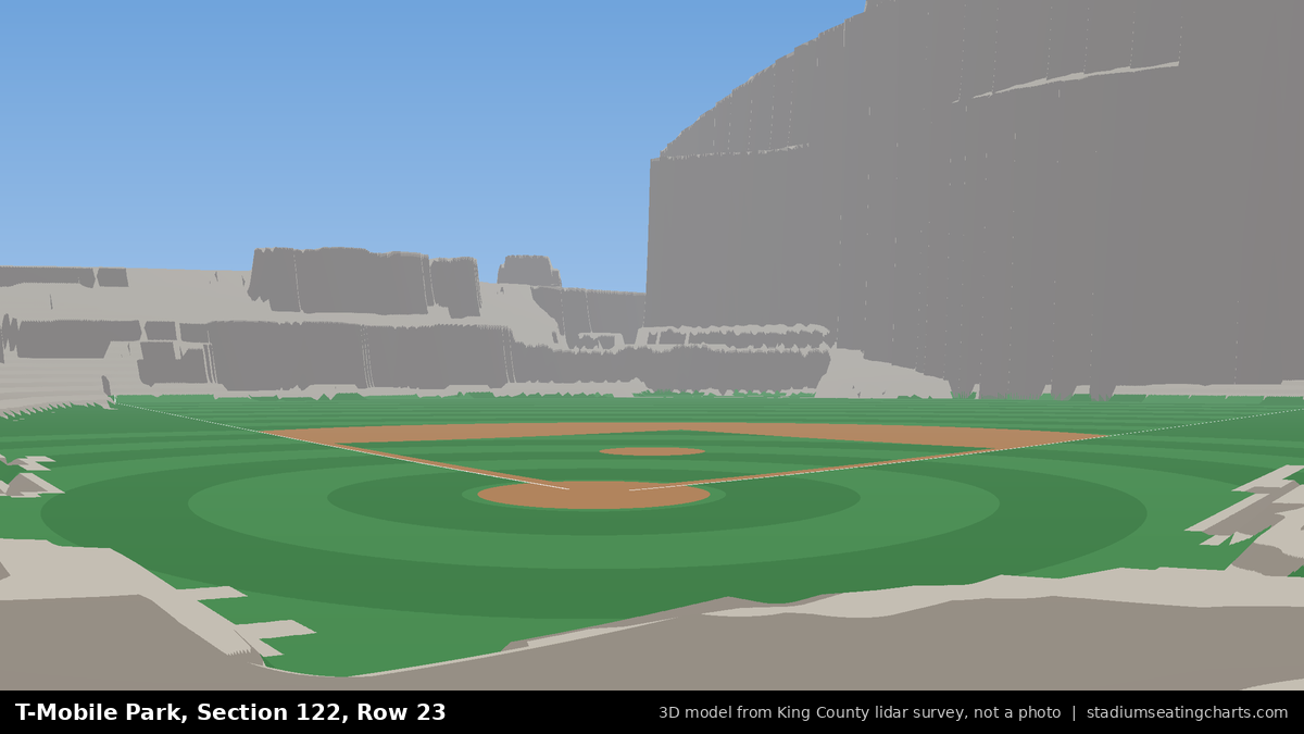 View from T-Mobile Park Section 122, Row 23, looking toward the pitcher's mound