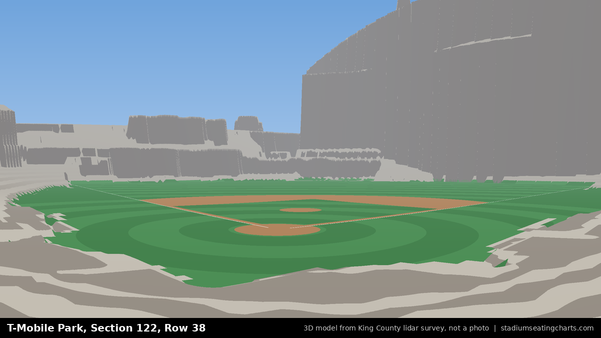 View from T-Mobile Park Section 122, Row 38, looking toward the pitcher's mound