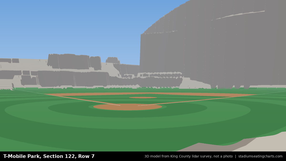 View from T-Mobile Park Section 122, Row 7, looking toward the pitcher's mound