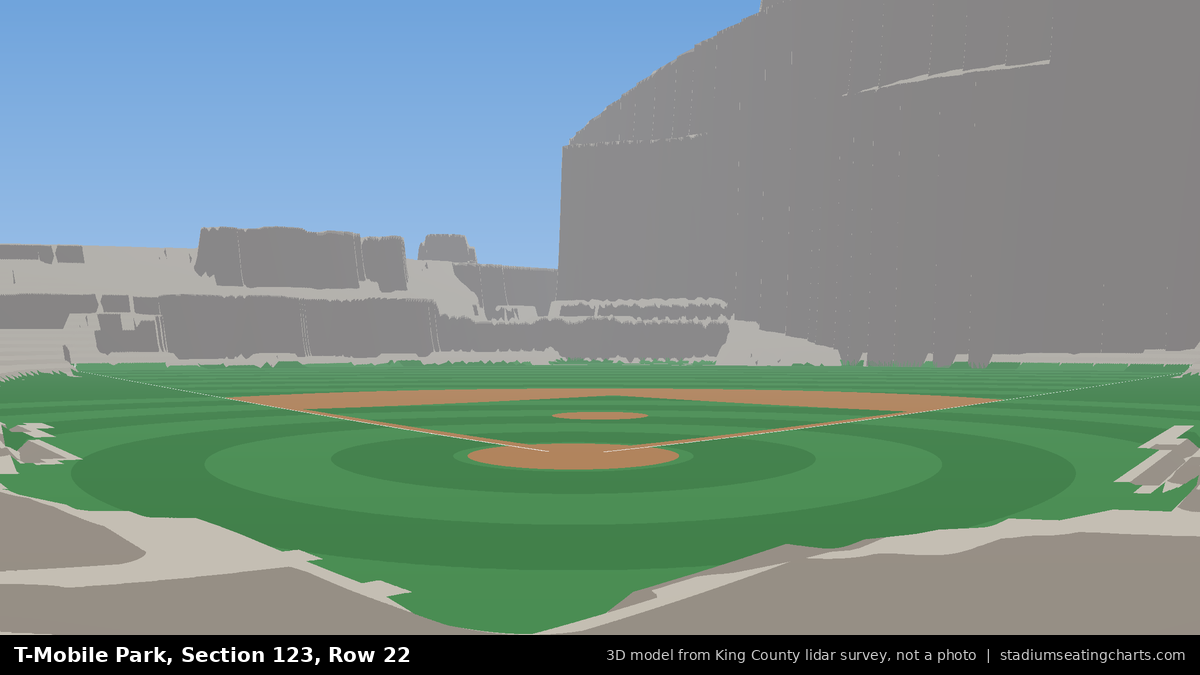 View from T-Mobile Park Section 123, Row 22, looking toward the pitcher's mound