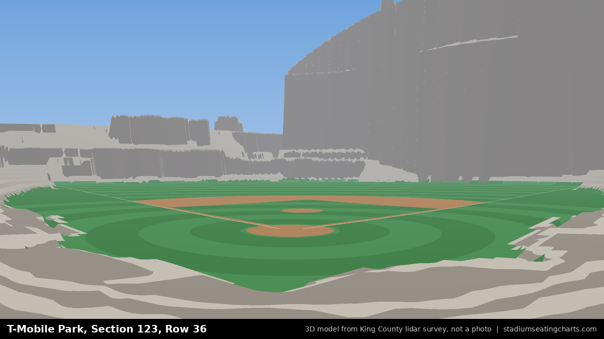 View from T-Mobile Park Section 123, Row 36, looking toward the pitcher's mound