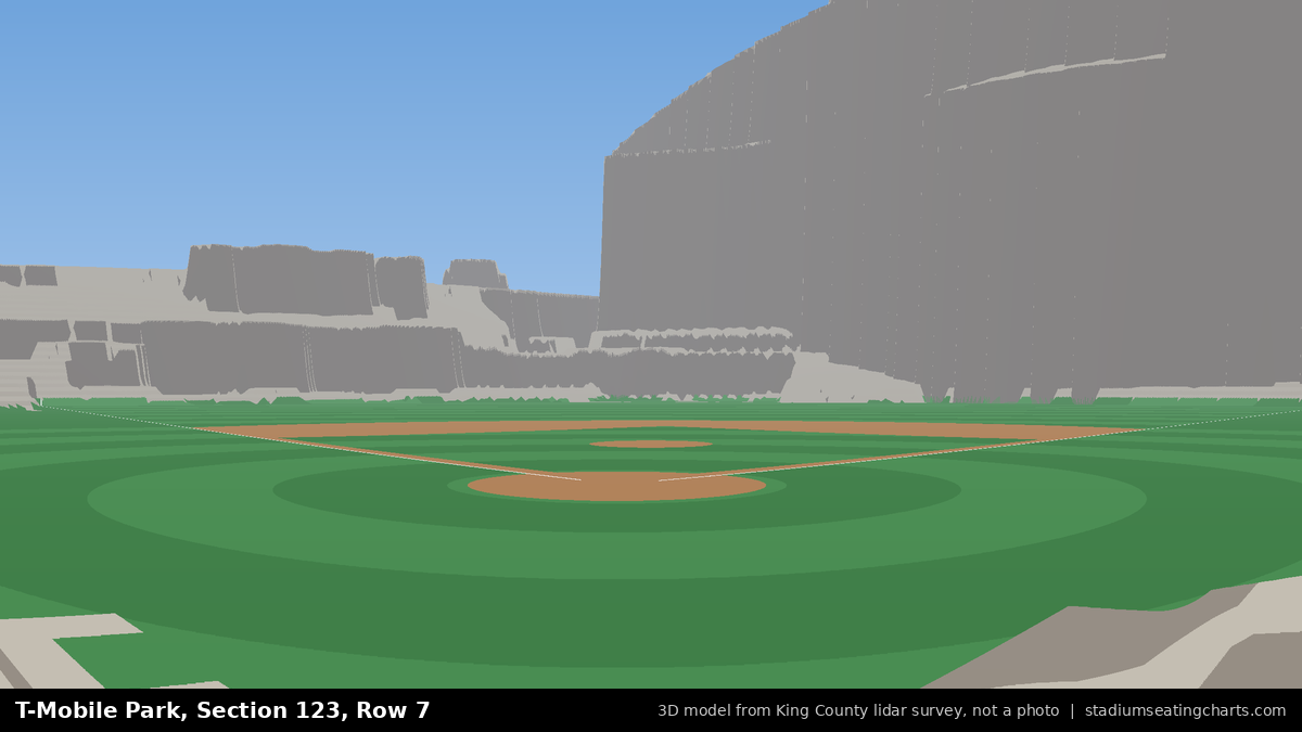 View from T-Mobile Park Section 123, Row 7, looking toward the pitcher's mound