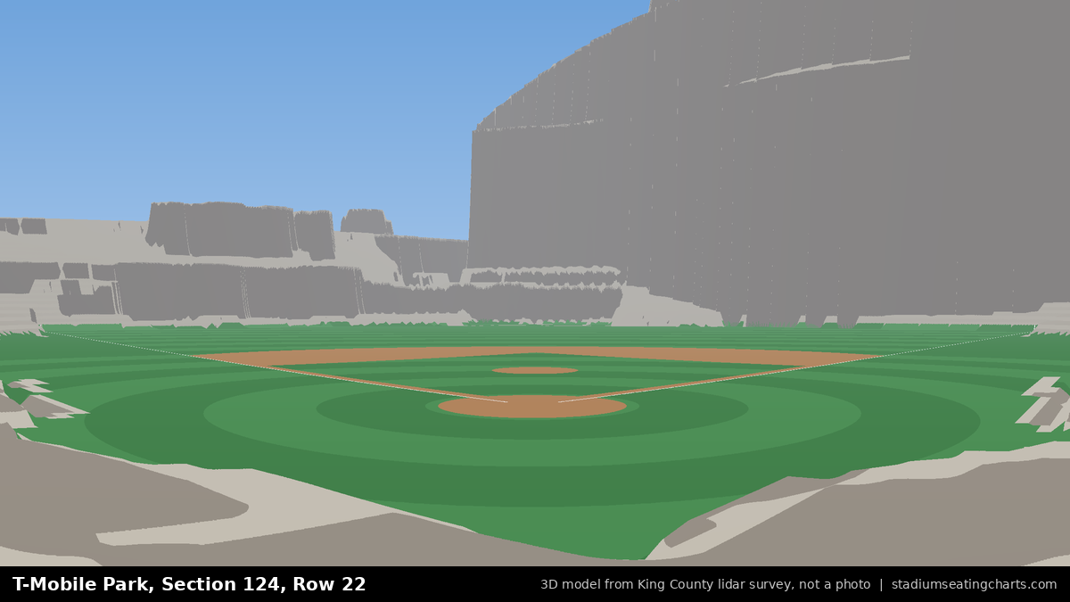 View from T-Mobile Park Section 124, Row 22, looking toward the pitcher's mound
