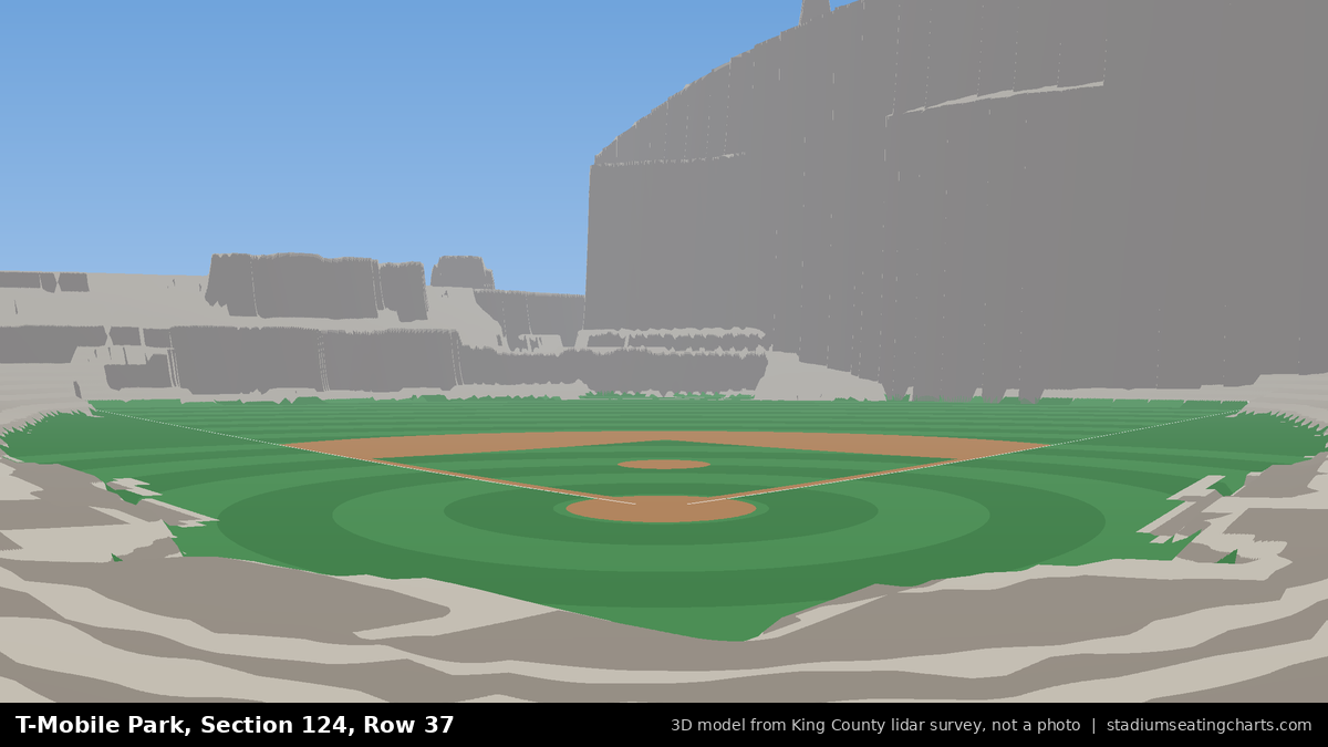 View from T-Mobile Park Section 124, Row 37, looking toward the pitcher's mound