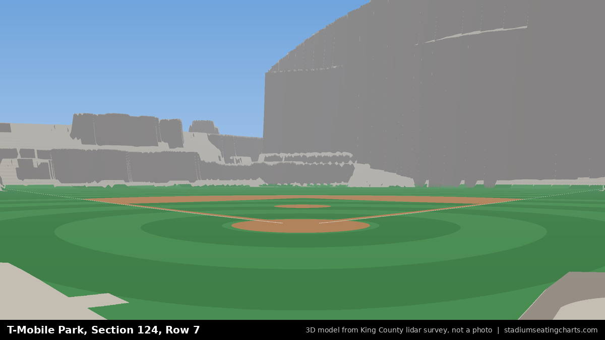 View from T-Mobile Park Section 124, Row 7, looking toward the pitcher's mound