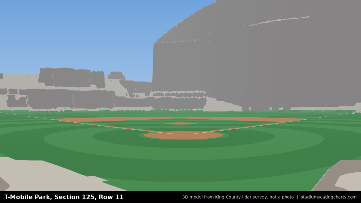 View from T-Mobile Park Section 125, Row 11, looking toward the pitcher's mound