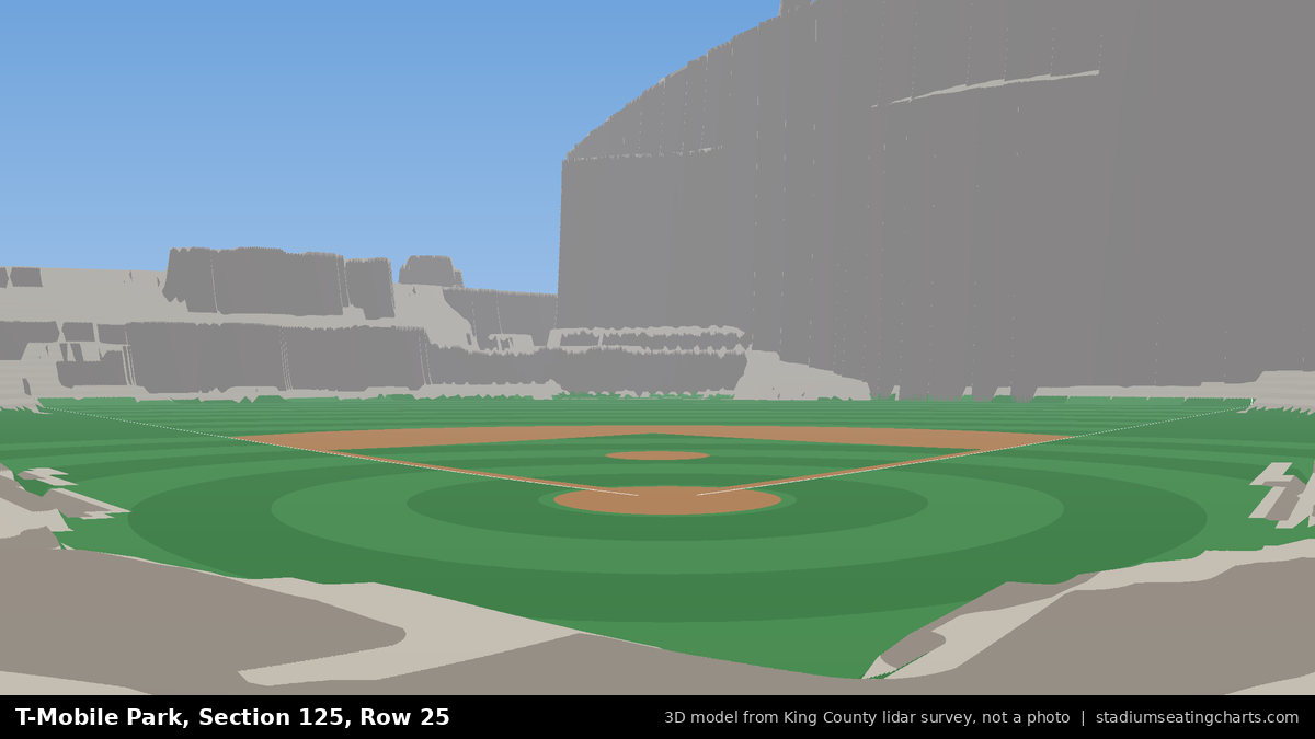 View from T-Mobile Park Section 125, Row 25, looking toward the pitcher's mound