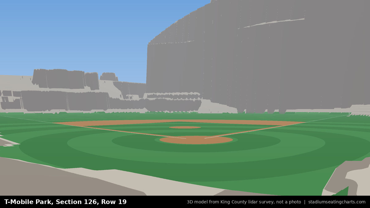 View from T-Mobile Park Section 126, Row 19, looking toward the pitcher's mound