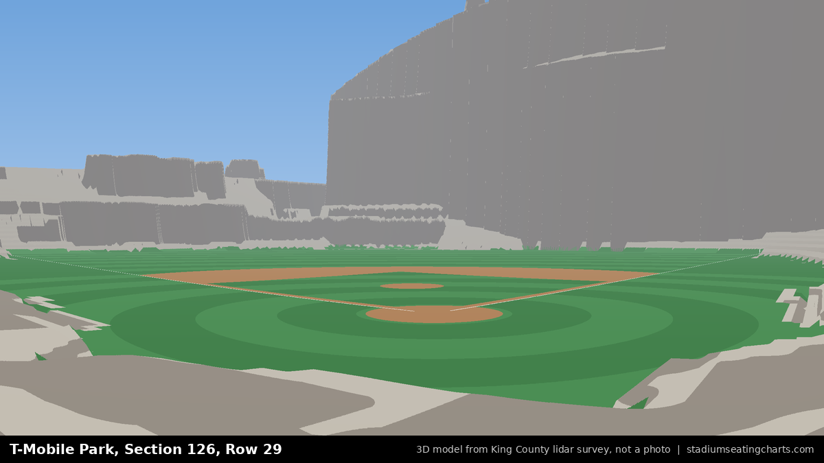View from T-Mobile Park Section 126, Row 29, looking toward the pitcher's mound