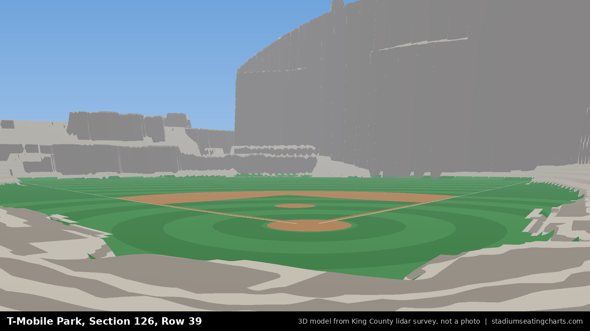 View from T-Mobile Park Section 126, Row 39, looking toward the pitcher's mound