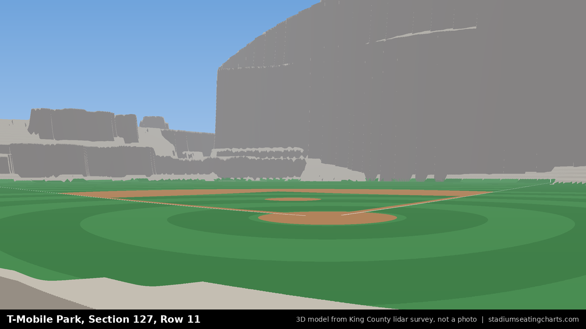 View from T-Mobile Park Section 127, Row 11, looking toward the pitcher's mound