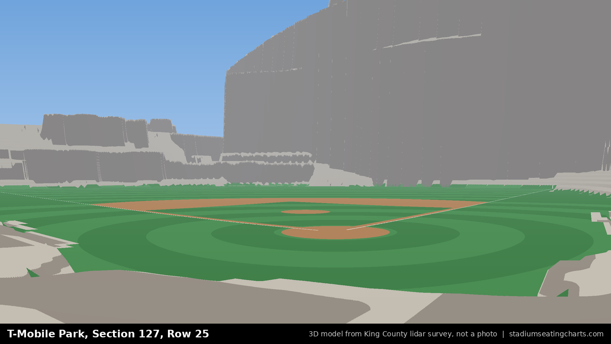View from T-Mobile Park Section 127, Row 25, looking toward the pitcher's mound