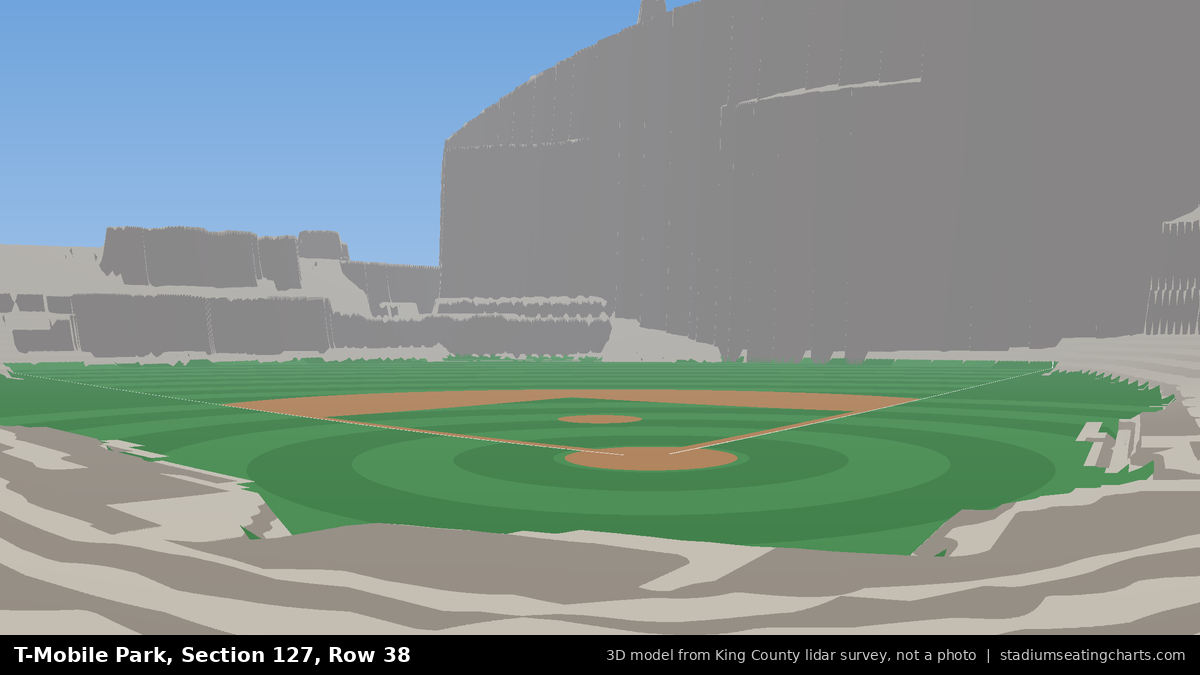 View from T-Mobile Park Section 127, Row 38, looking toward the pitcher's mound