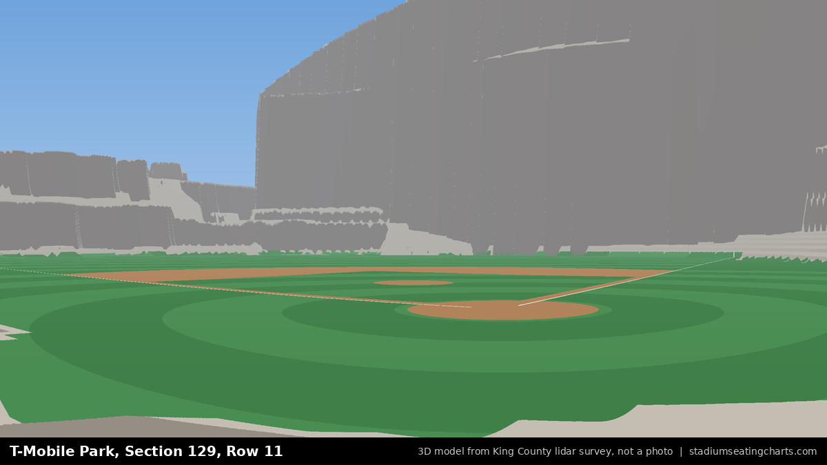 View from T-Mobile Park Section 129, Row 11, looking toward the pitcher's mound