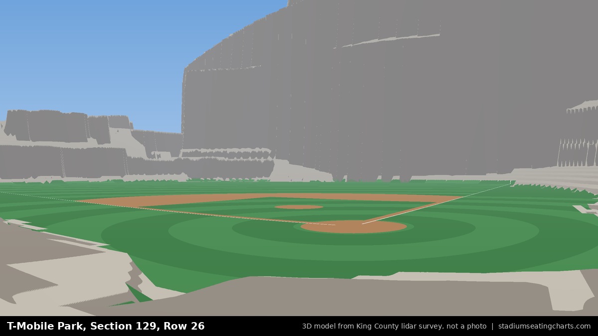 View from T-Mobile Park Section 129, Row 26, looking toward the pitcher's mound