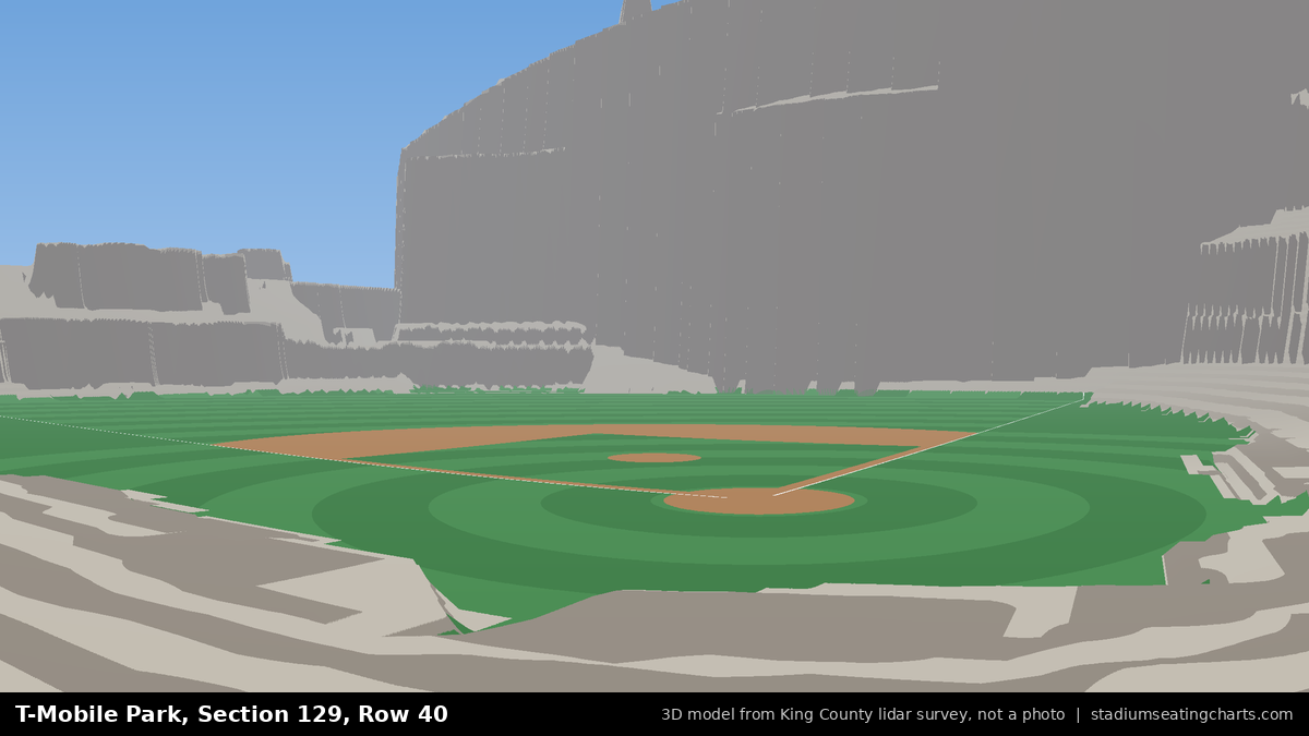 View from T-Mobile Park Section 129, Row 40, looking toward the pitcher's mound