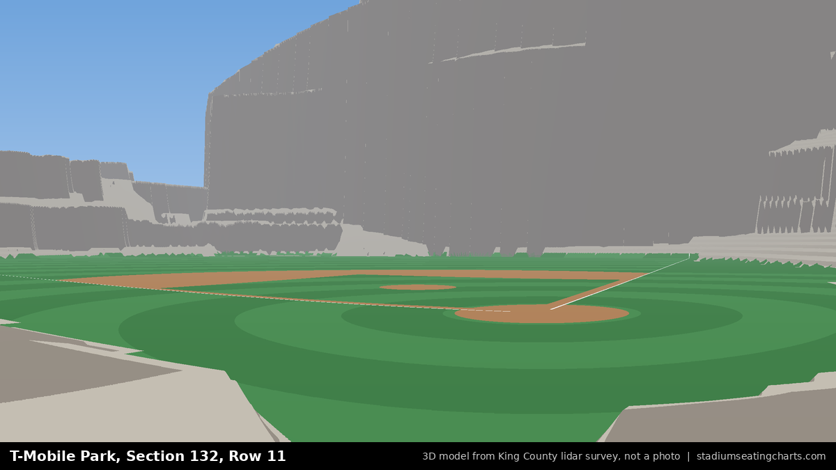 View from T-Mobile Park Section 132, Row 11, looking toward the pitcher's mound