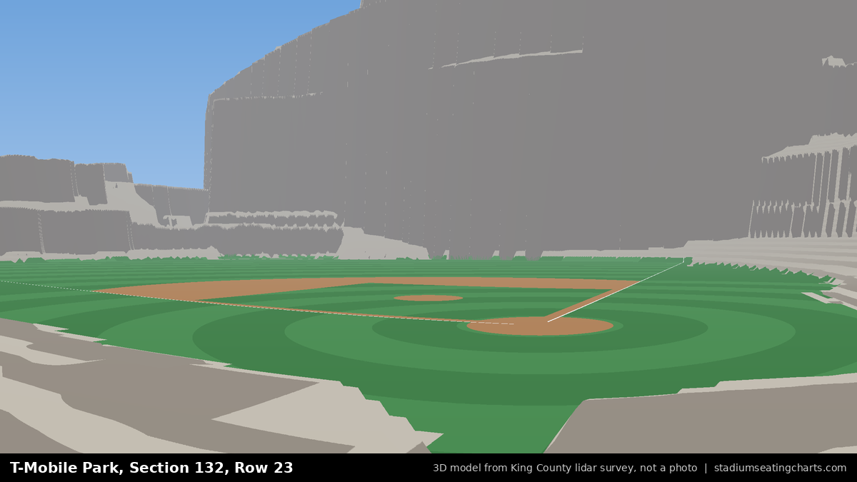 View from T-Mobile Park Section 132, Row 23, looking toward the pitcher's mound