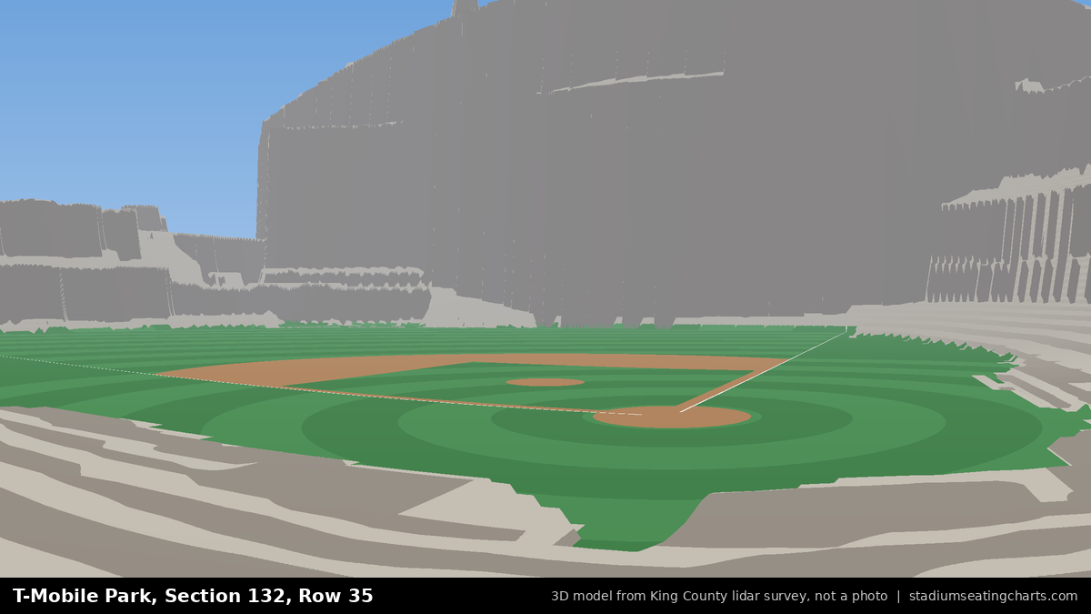 View from T-Mobile Park Section 132, Row 35, looking toward the pitcher's mound