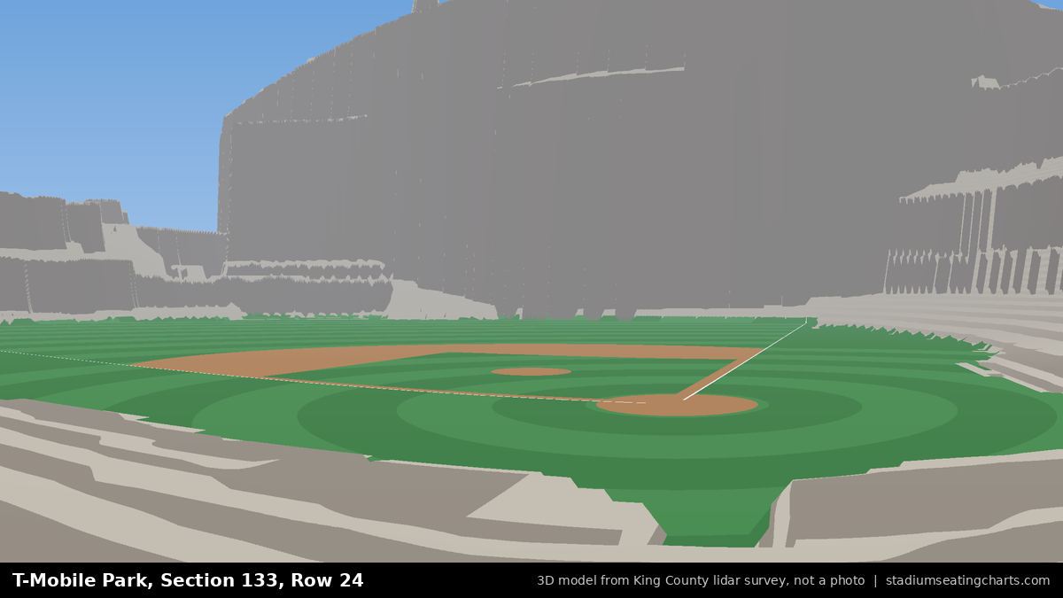 View from T-Mobile Park Section 133, Row 24, looking toward the pitcher's mound