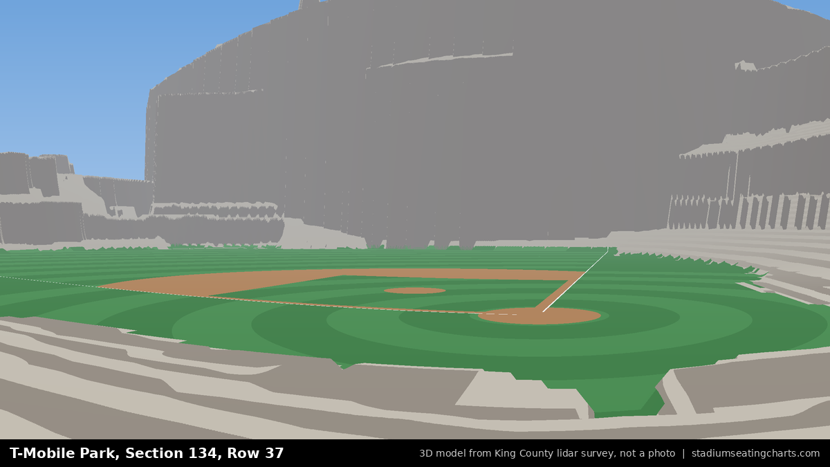 View from T-Mobile Park Section 134, Row 37, looking toward the pitcher's mound