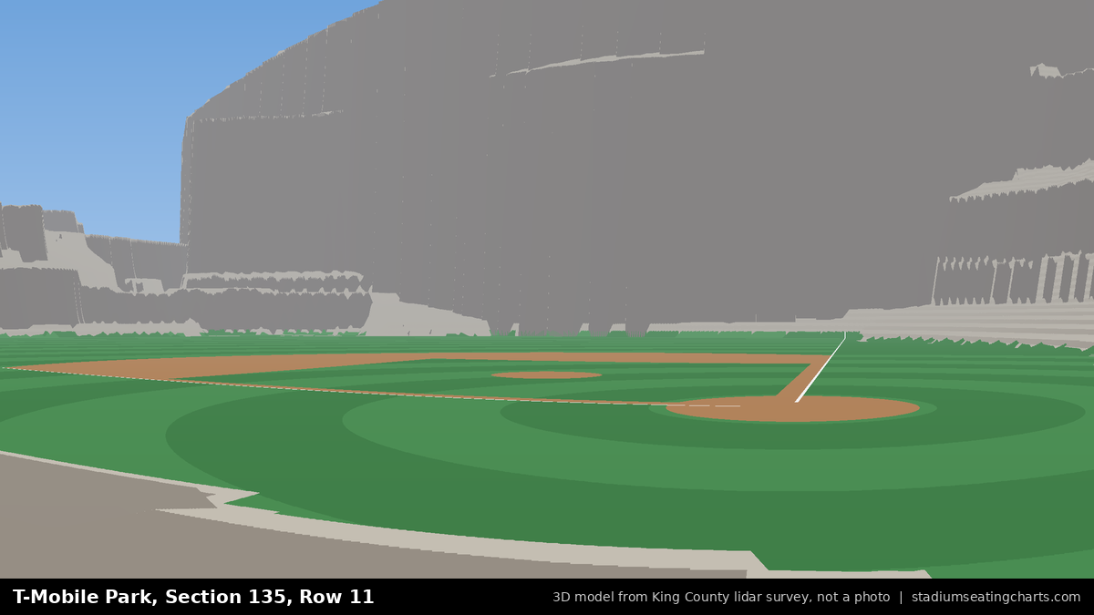 View from T-Mobile Park Section 135, Row 11, looking toward the pitcher's mound