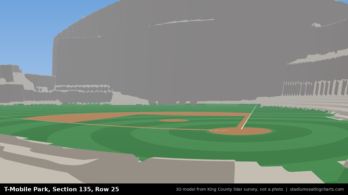 View from T-Mobile Park Section 135, Row 25, looking toward the pitcher's mound