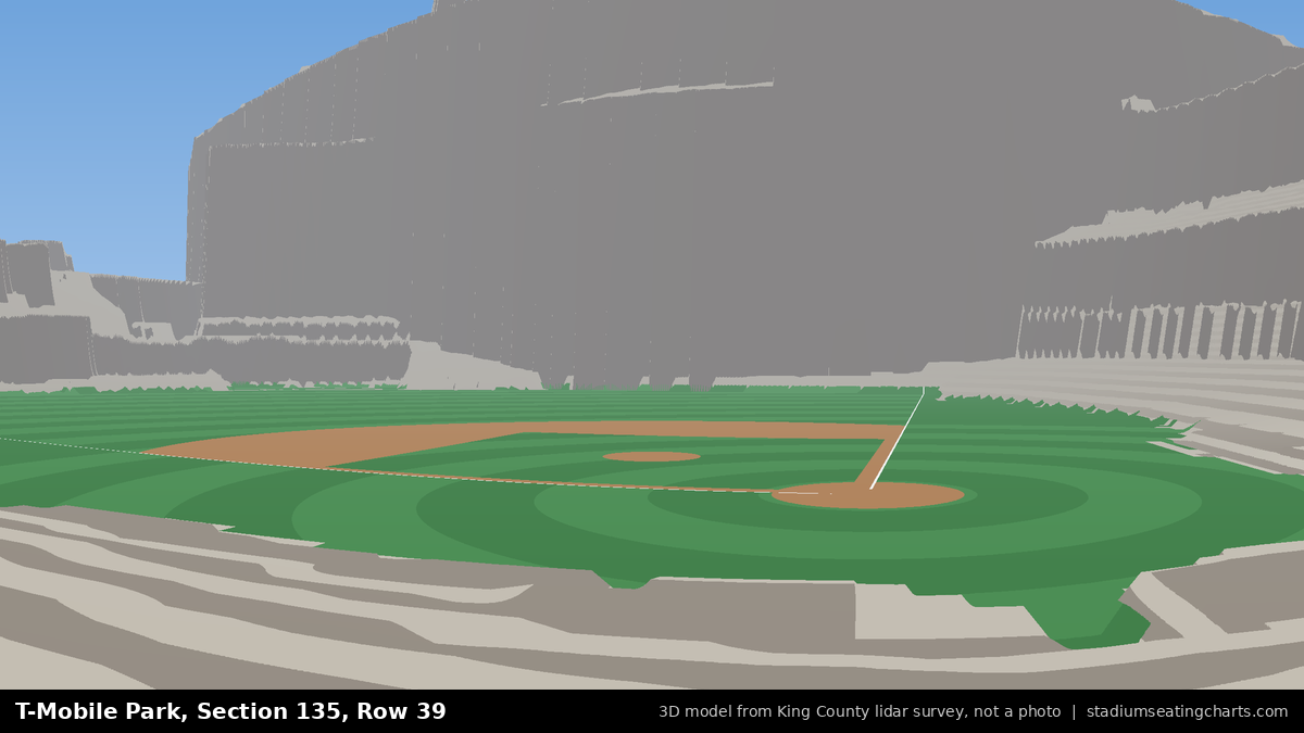 View from T-Mobile Park Section 135, Row 39, looking toward the pitcher's mound