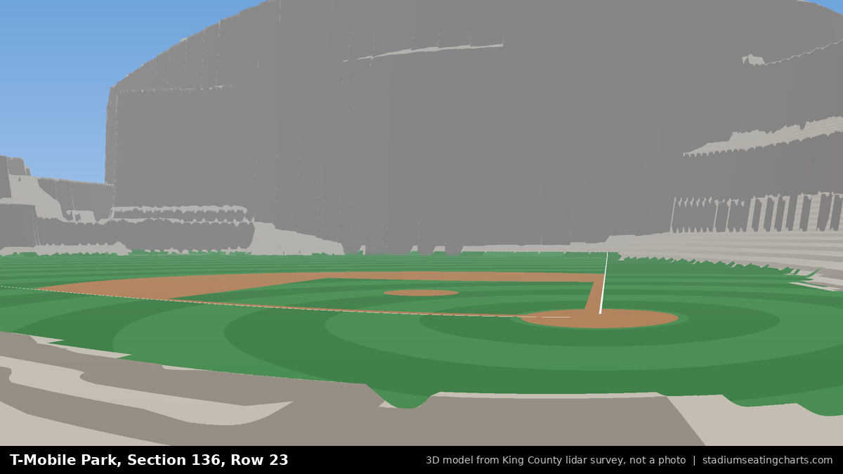 View from T-Mobile Park Section 136, Row 23, looking toward the pitcher's mound