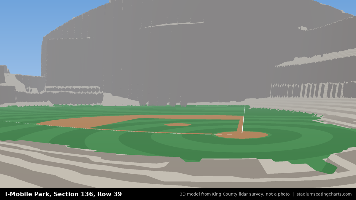 View from T-Mobile Park Section 136, Row 39, looking toward the pitcher's mound