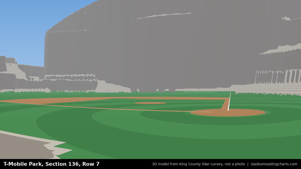 View from T-Mobile Park Section 136, Row 7, looking toward the pitcher's mound