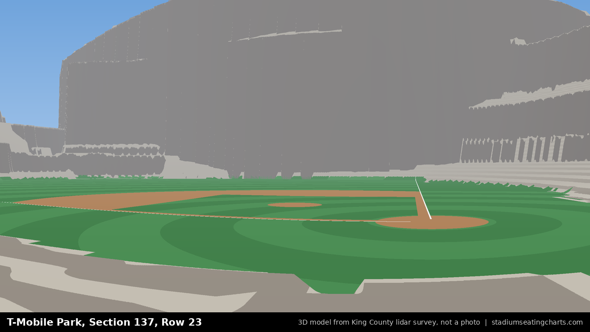 View from T-Mobile Park Section 137, Row 23, looking toward the pitcher's mound