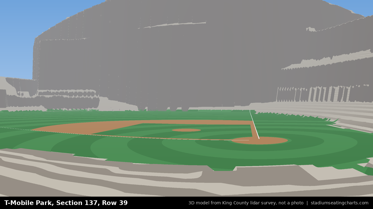 View from T-Mobile Park Section 137, Row 39, looking toward the pitcher's mound