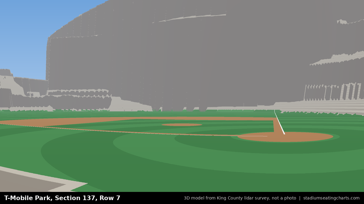 View from T-Mobile Park Section 137, Row 7, looking toward the pitcher's mound