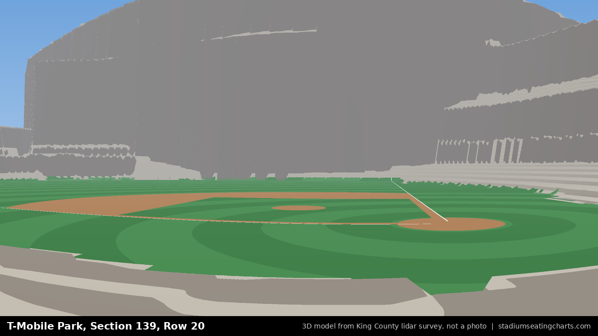 View from T-Mobile Park Section 139, Row 20, looking toward the pitcher's mound