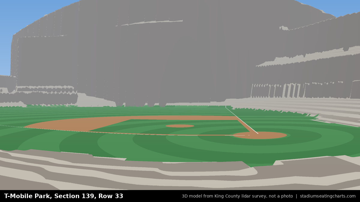View from T-Mobile Park Section 139, Row 33, looking toward the pitcher's mound