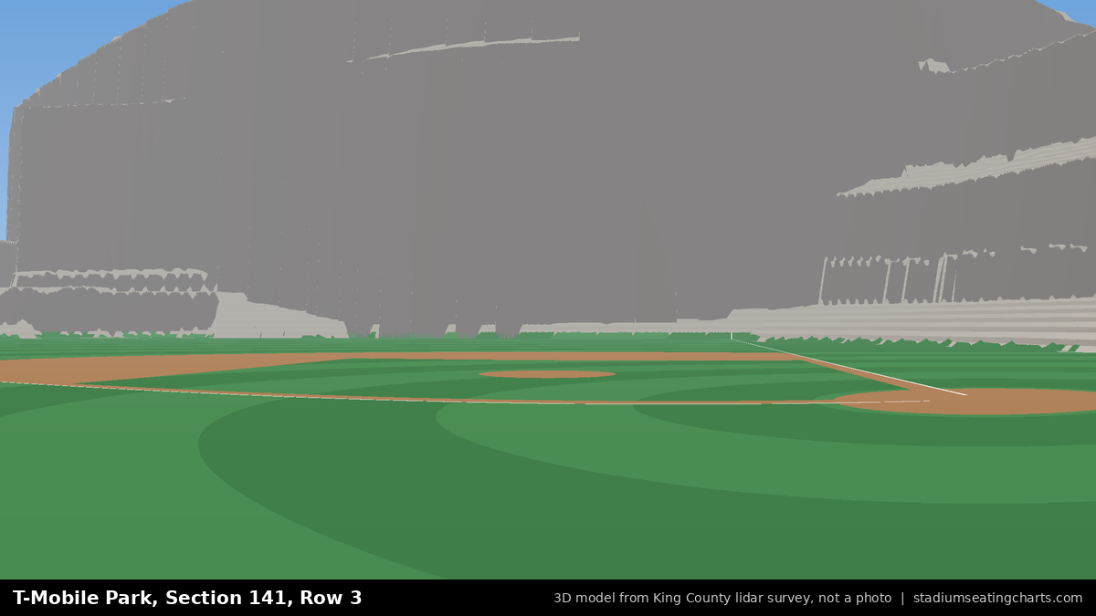 View from T-Mobile Park Section 141, Row 3, looking toward the pitcher's mound