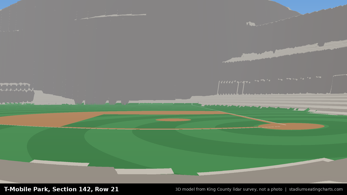 View from T-Mobile Park Section 142, Row 21, looking toward the pitcher's mound