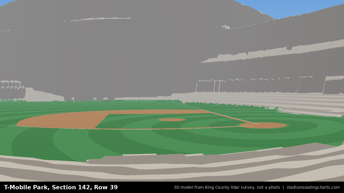 View from T-Mobile Park Section 142, Row 39, looking toward the pitcher's mound
