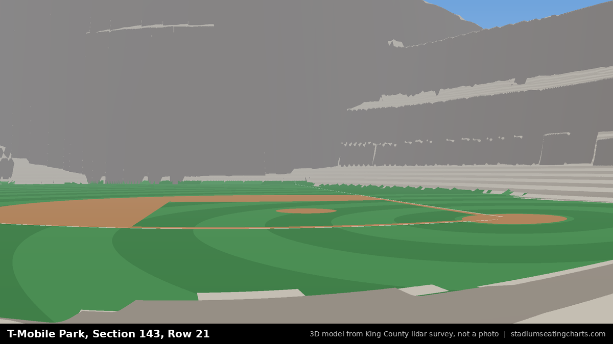 View from T-Mobile Park Section 143, Row 21, looking toward the pitcher's mound