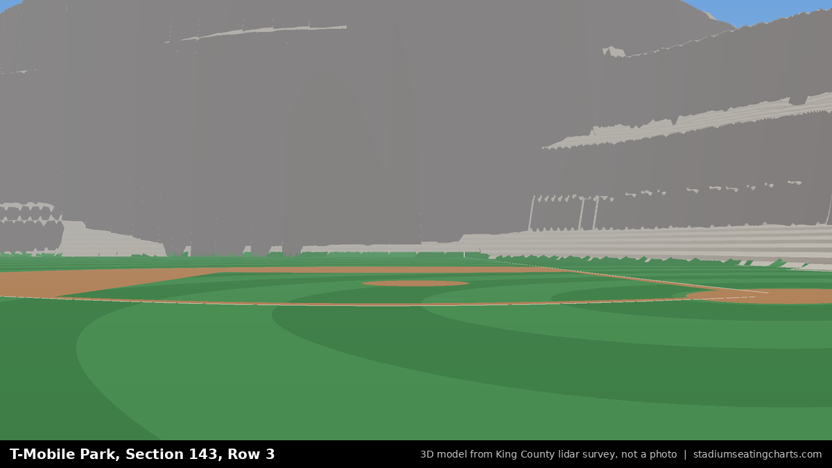View from T-Mobile Park Section 143, Row 3, looking toward the pitcher's mound