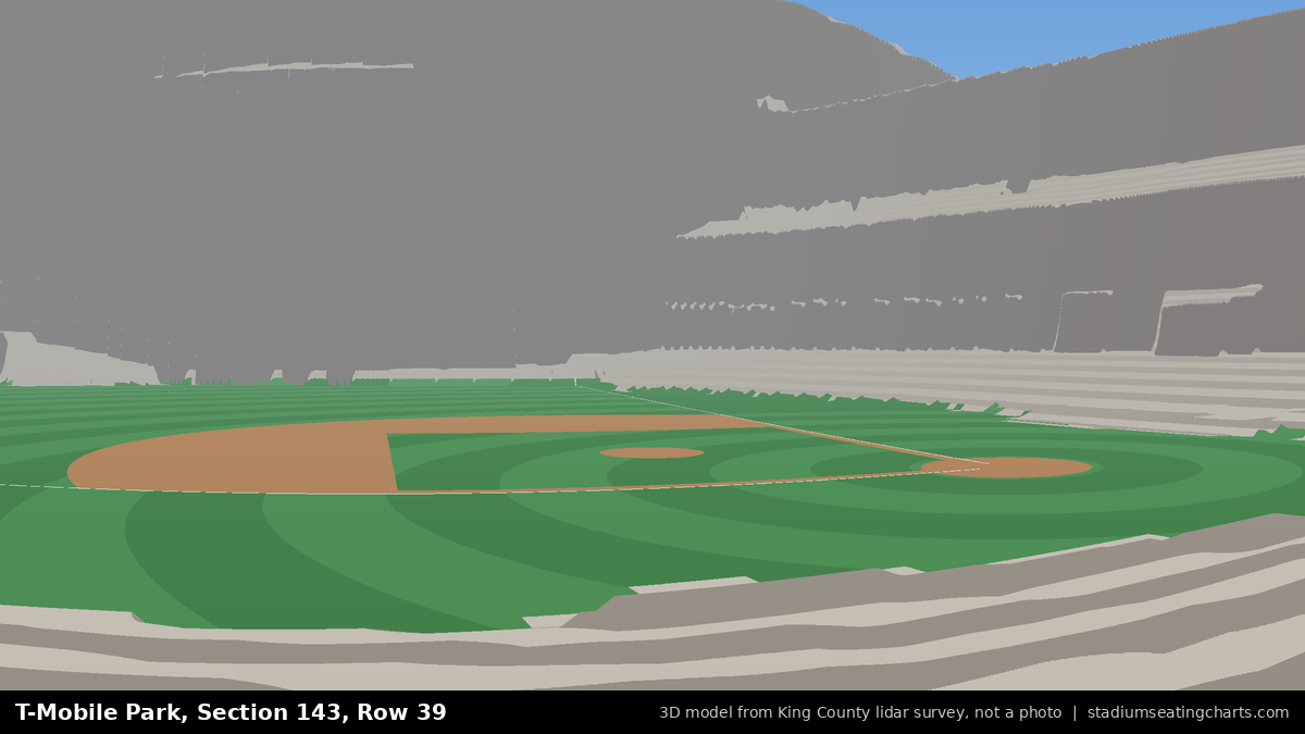 View from T-Mobile Park Section 143, Row 39, looking toward the pitcher's mound