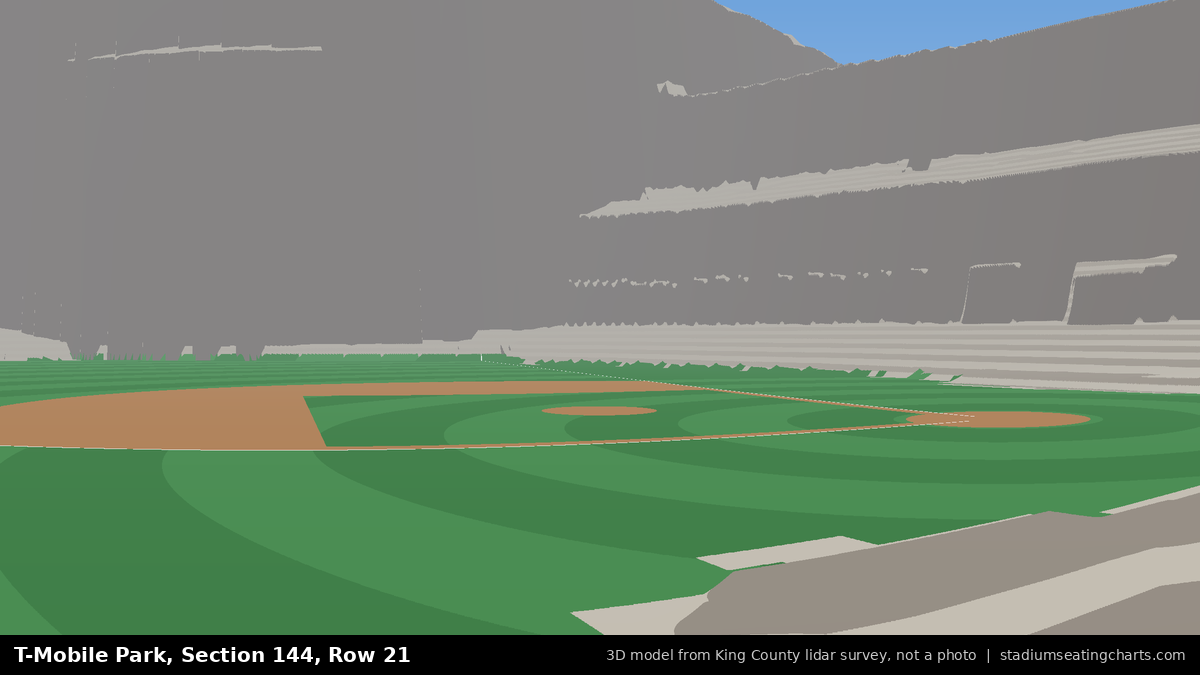 View from T-Mobile Park Section 144, Row 21, looking toward the pitcher's mound