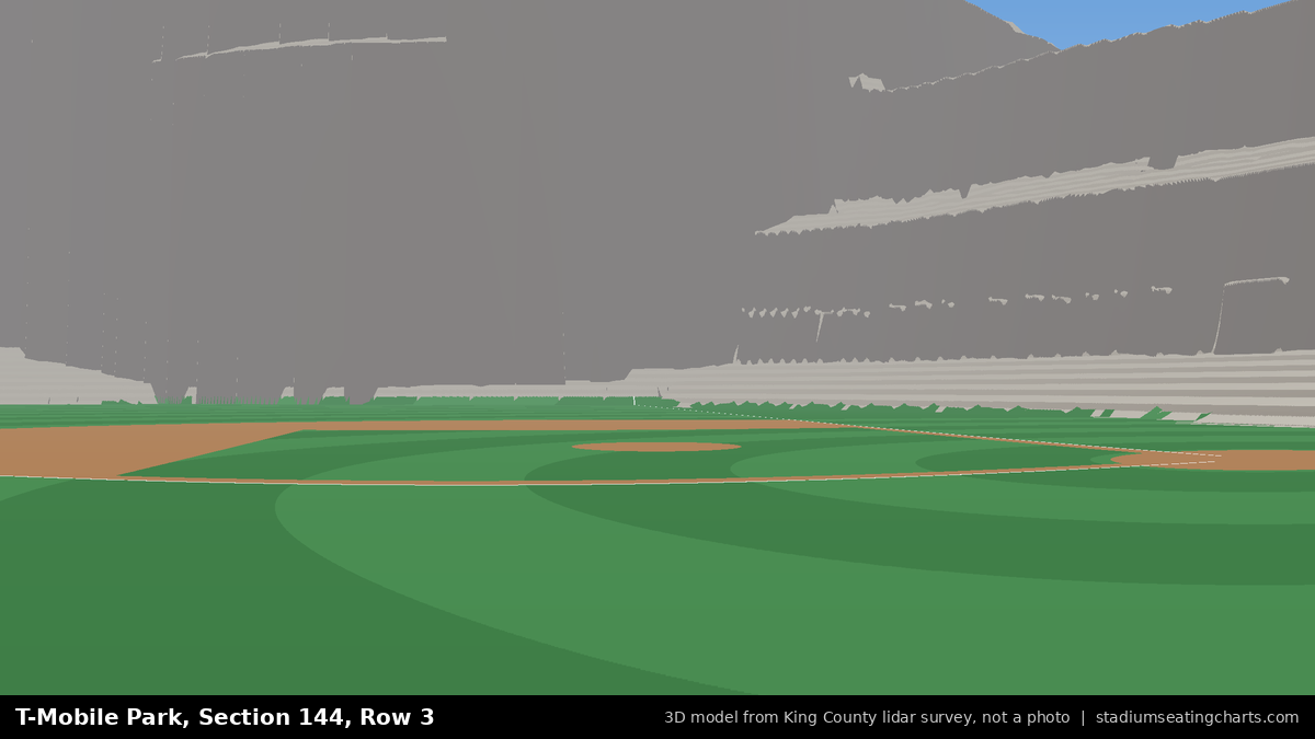 View from T-Mobile Park Section 144, Row 3, looking toward the pitcher's mound