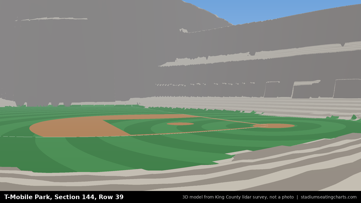 View from T-Mobile Park Section 144, Row 39, looking toward the pitcher's mound