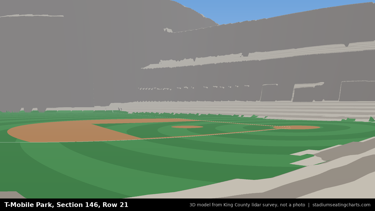 View from T-Mobile Park Section 146, Row 21, looking toward the pitcher's mound