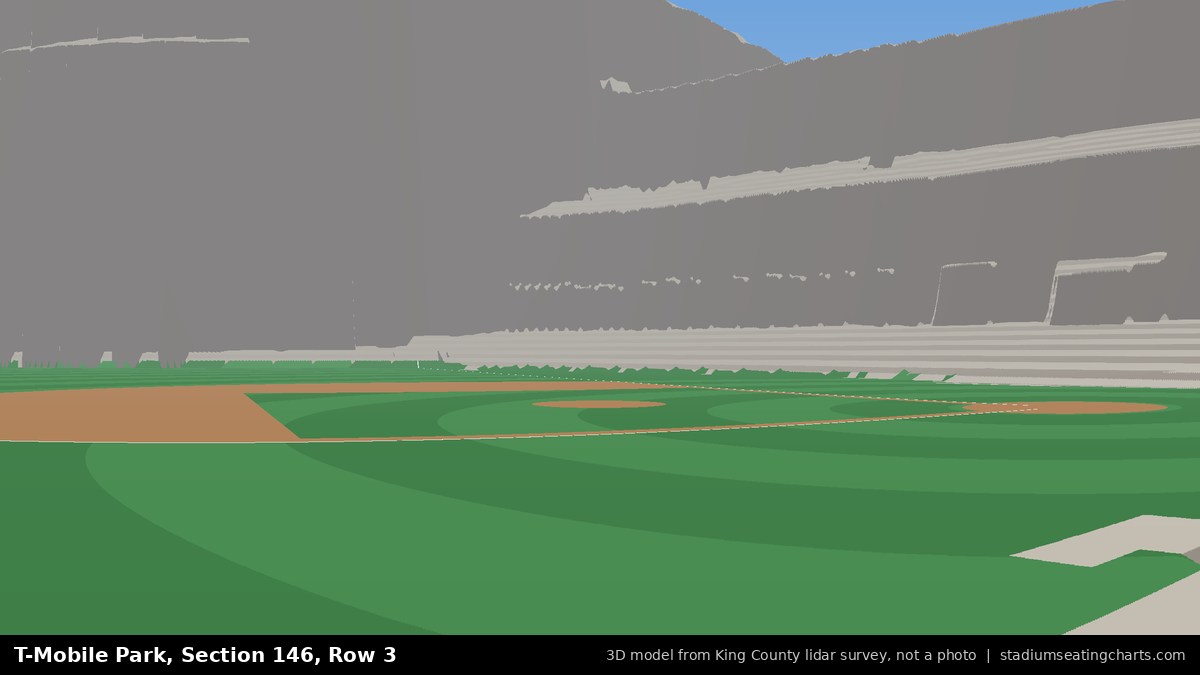 View from T-Mobile Park Section 146, Row 3, looking toward the pitcher's mound