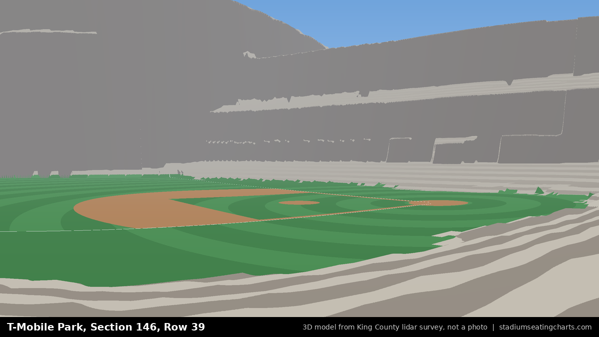 View from T-Mobile Park Section 146, Row 39, looking toward the pitcher's mound